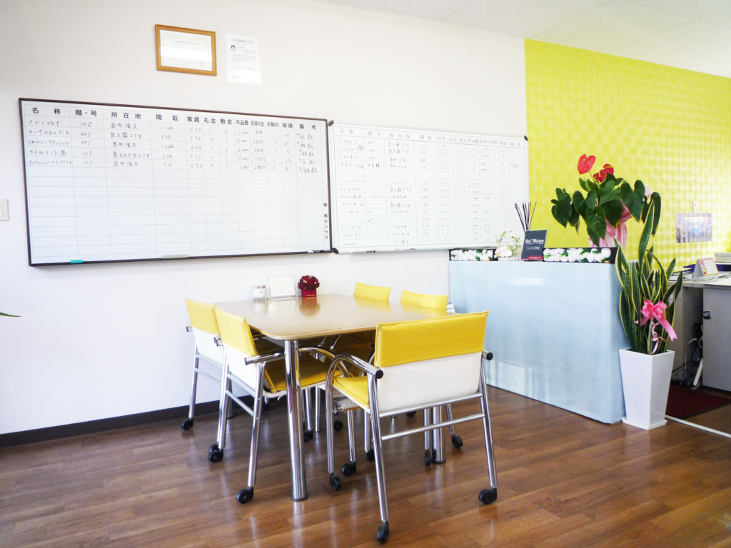 有限会社 泉宅建